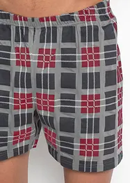 Shortama (2-dlg.), bonprix