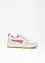 Kangaroos sneakers, Kangaroos