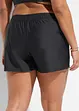 Zwemshort met binnenslip, bonprix