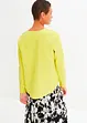 Sweater, bpc selection
